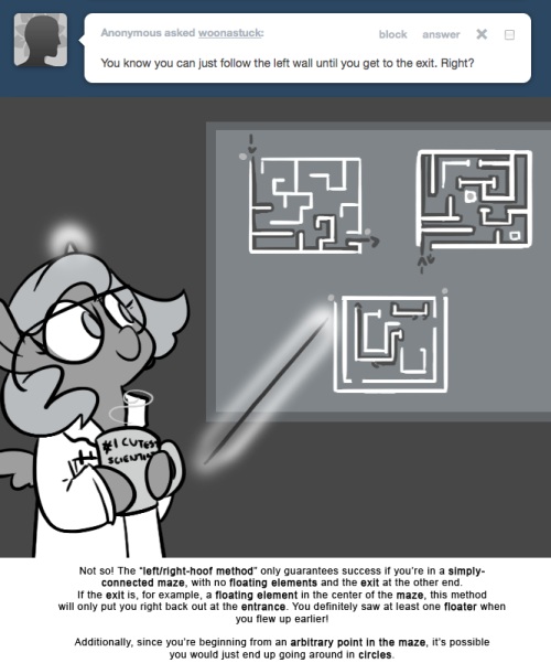 > You know you can just follow the left wall until you get to the exit. Right?
Not so! The &ldquo;left/right-hoof method&rdquo; only guarantees success if you&rsquo;re in a simply- connected maze, with no floating elements and the exit at the other end.
If the exit...