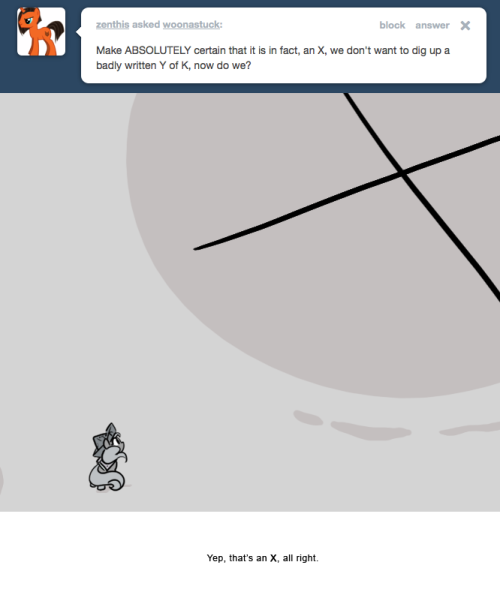 Yep, that&rsquo;s an X, all right.